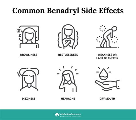 Diphenhydramine Side Effects #Infographic - Visualistan