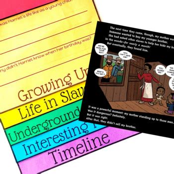 "I Am Harriet Tubman" by Brad Meltzer - Read Aloud Companion Flipbook