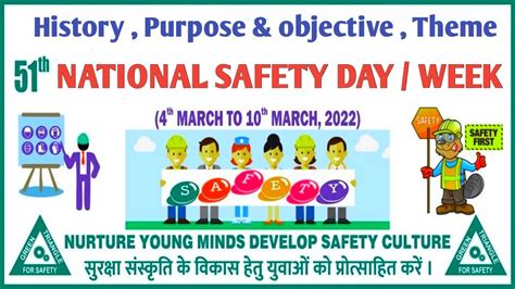 National Safety Day 2022 । hindi । national safety week 2022 । Theme । how to celebrate safety ...