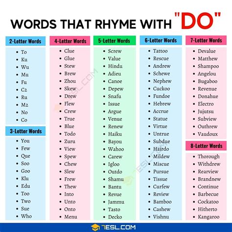 A Handy List of 950 Words that Rhyme with Do • 7ESL