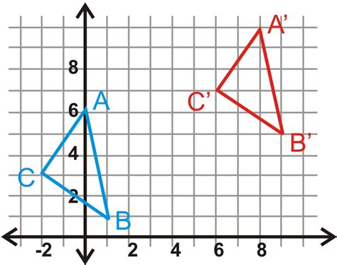 Geometric Translations ( Read ) | Geometry | CK-12 Foundation