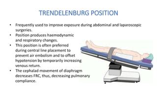 Trendelenburg Position For Air Embolism