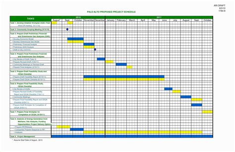 Project Management Timeline Template Word Timeline Spreadshee project management timeline ...