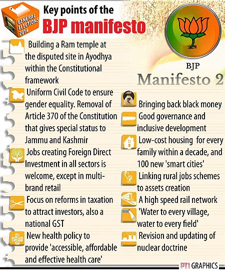 BJP manifesto: Narendra Modi is the message - Archive News | The Financial Express