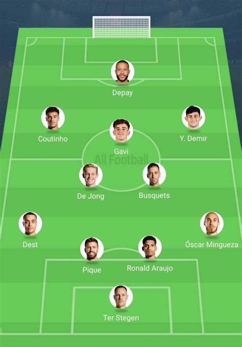 Barcelona vs Atletico Madrid - Predicted Lineup 🔵🔴 : r/FCBarcelona