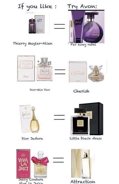 My Avon Store | Avon perfume, Perfume dupes fragrance, Avon fragrance