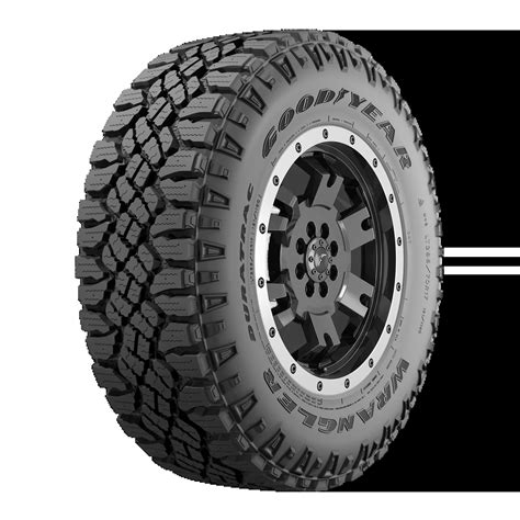 Introducir 68+ imagen goodyear wrangler duratrac lt265 70r17 - Thptnganamst.edu.vn