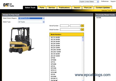 Caterpillar Forklift Spare Parts Suppliers Usa | Reviewmotors.co