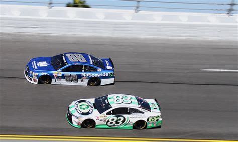 Daytona 500 Qualifying 287 – RacingJunk News