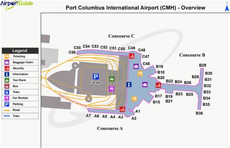 John Glenn Columbus International Airport (CMH) Pet Relief Areas