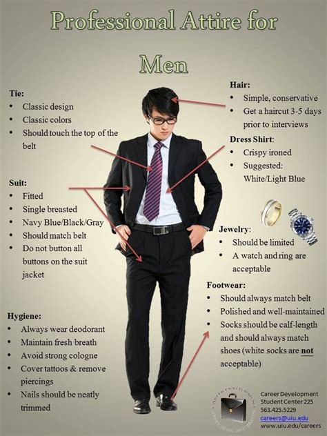 PROFESSIONAL WARDROBE best-selling tips. Read more on Tipsographic.com | Interview attire ...