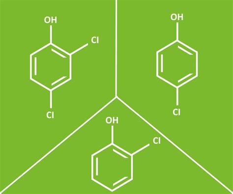 Chlorophenols | Hi - Purity Chemicals