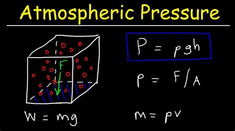 Atmospheric Pressure Problems - Physics & Fluid Statics - YouTube