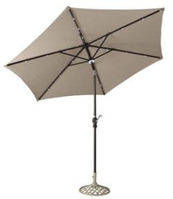 Shining Solar Powered Patio Umbrella on its way - Ecofriend