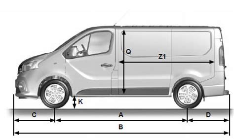 Renault Trafic: Dimensions - Caractéristiques techniques - Manuel du conducteur Renault Trafic