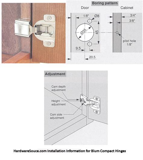 Blum Cabinet Hinge Adjustment | Review Home Co