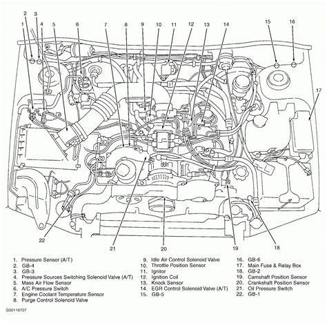 Subaru Forester Engine Sensors Diagram