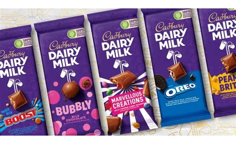 Cadbury Competitors, Similar Companies & Alternatives in 2023