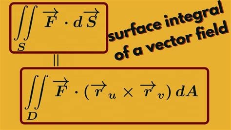 Multivariable Calculus | Surface integrals over vector fields. - YouTube