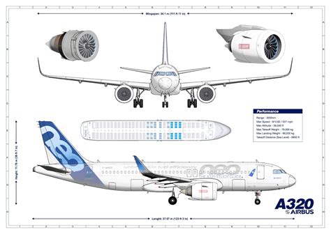 A320 NEO Blueprint Poster - Etsy New Zealand