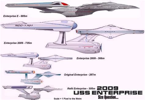 star trek - Was the Enterprise in The Motion Picture actually a refit of the one in the TV ...