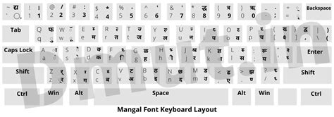 Mangal Font Typing Chart