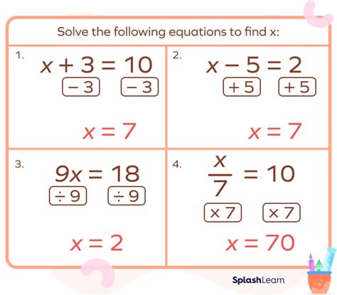 Solving One-step Equations: Definition, Steps, Rules, Examples