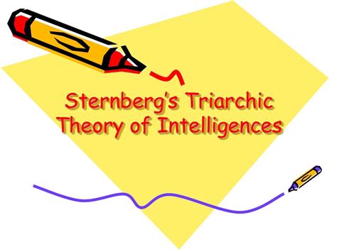 Sternberg’s triarchic theory of intelligences