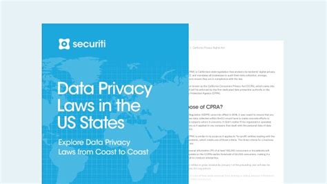 Data Privacy Laws in the US States - Securiti