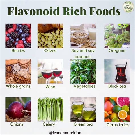 1 Likes, 0 Comments - Online Nutrition Consultation (@leanonnutrition) on Instagram: “Flavonoids ...