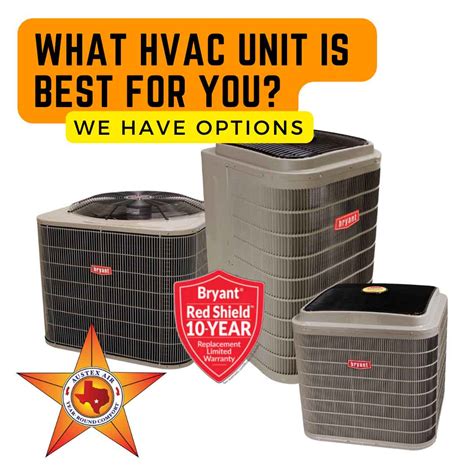 Elevate your HVAC unit – Austex Air