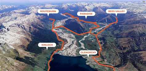 TRAILS - Glenorchy Trails Trust