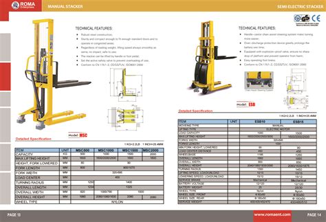 Manual Forklift Supplier in Dubai | Manual Stacker UAE | Roma Ent