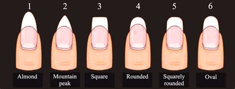 Choose The Best Nail Shape For You