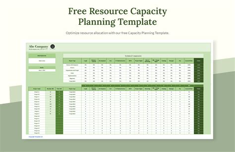 Resource Capacity Planning Template in Excel, Google Sheets - Download ...