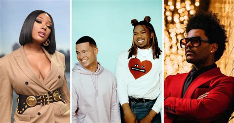 The Official Top 40 biggest songs of 2020