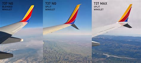 Boeing 737 Max Winglets