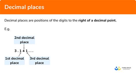 Decimal Places - GCSE Maths - Steps, Examples & Worksheet