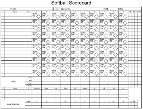 Free Printable Softball Images - Free Printable