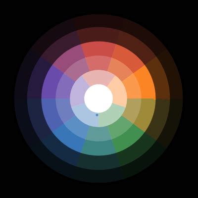 color wheel