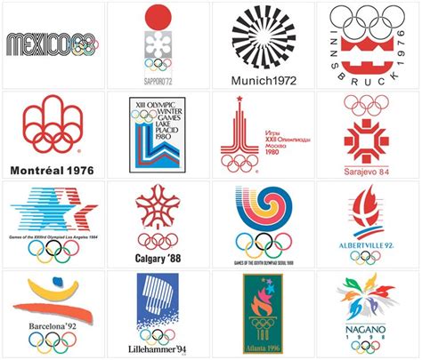 history of olympic logos | Olympic logo, Olympics graphics, History of ...