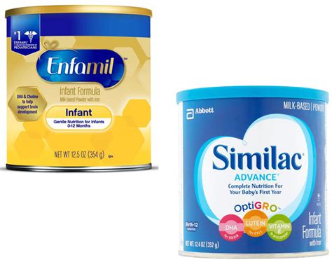 Similac Pro-Sensitive Enfamil Gentlease: Similac Sensitive,, 44% OFF