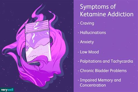 Ketamine Addiction: Definition, Symptoms, Effects, and Treatment