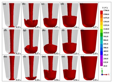 Metals | Free Full-Text | Influence of Mold Design on Shrinkage ...