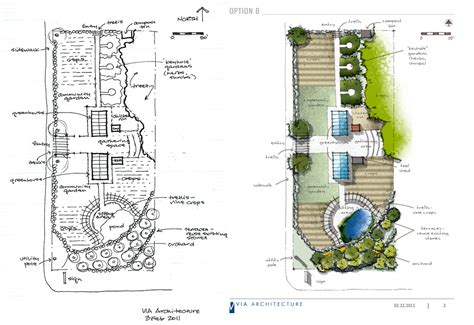 Presenting Ideas - LANDSCAPE DESIGN on Pinterest | Site Plans, Garden Design Plans and Prairie ...