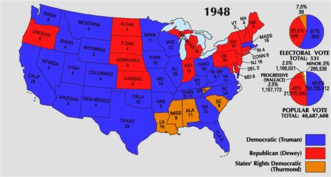 History 3442: Truman’s First Term | KC Johnson