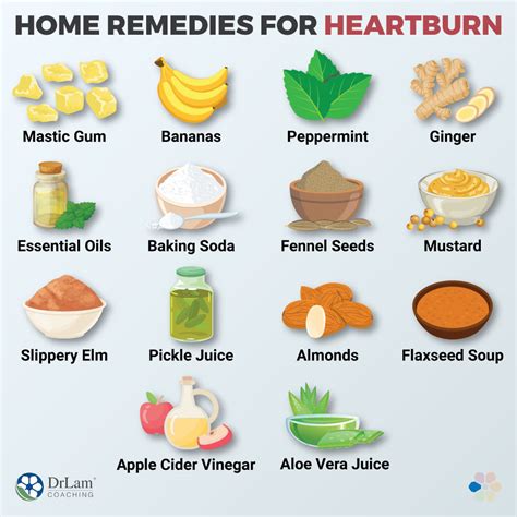 22 Home Remedies for Heartburn: Practical Ways to Control the Burn