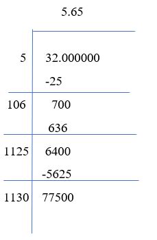 What Is the Square Root of 32? How Do You Find the Square Root of 32?