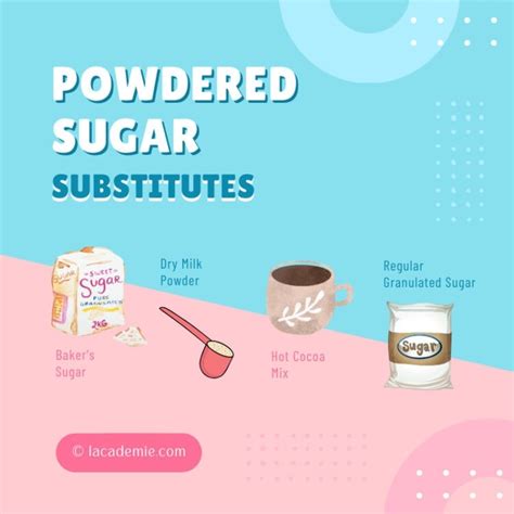 12 Best Powdered Sugar Substitutes for Your Desserts in 2024