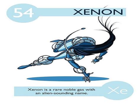 Xenon (Xe): Properties & Uses – StudiousGuy